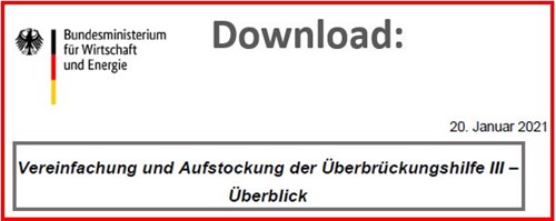 Download Überbrückungshilfe III Überblick